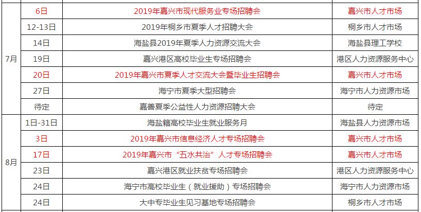 嘉兴最新司机招聘信息，科技驱动，驾驭未来，寻找未来的驾驶之星