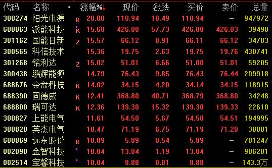 许继电气股票行情,许继电气股票行情，小巷深处的电气宝藏