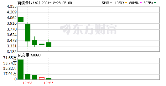 第1019页
