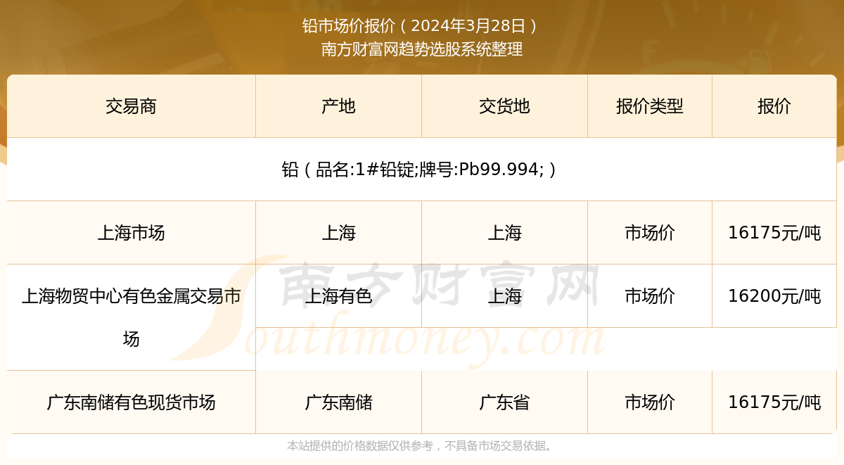 第1014页