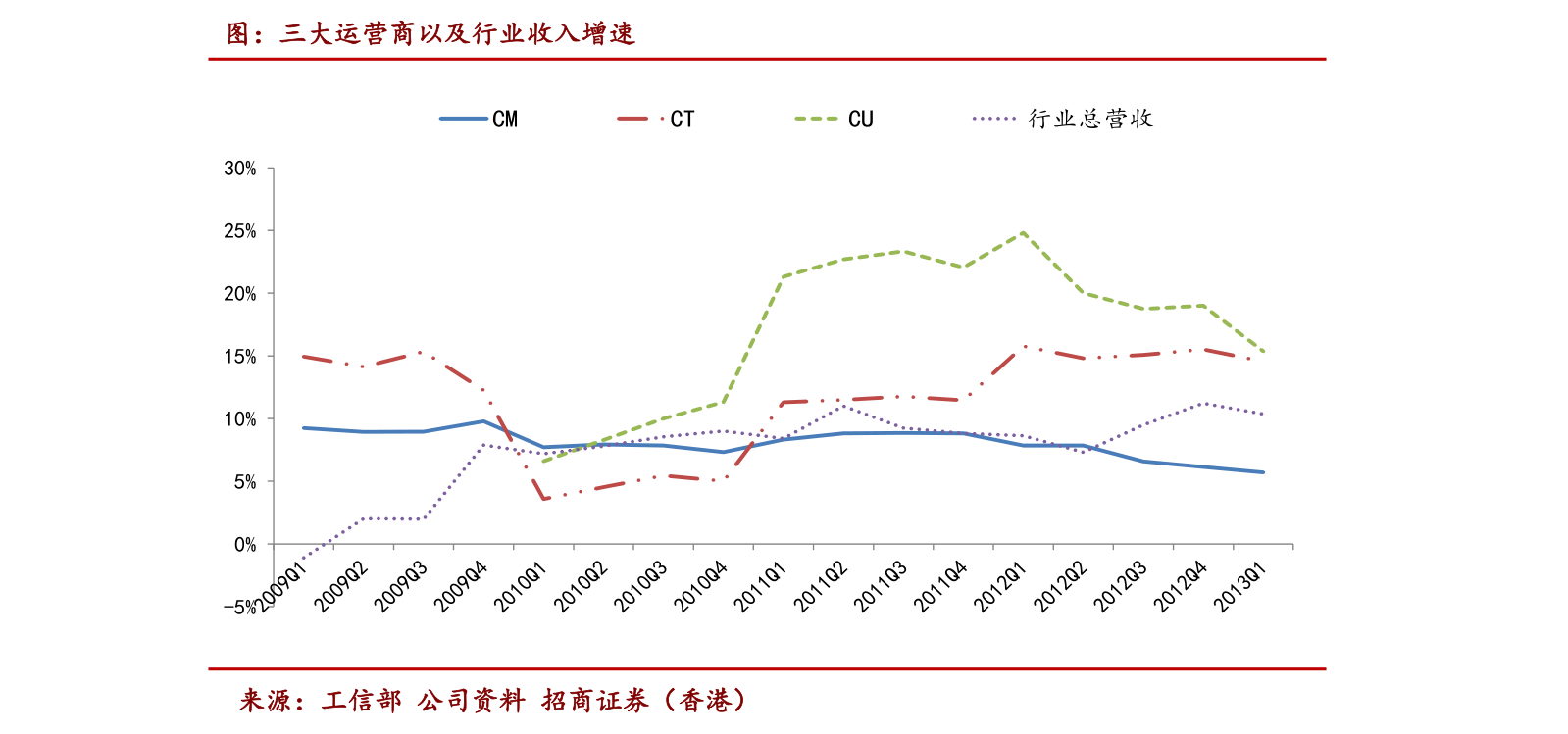002131股票行情,​标题，揭秘002131股票行情，洞悉未来走势！