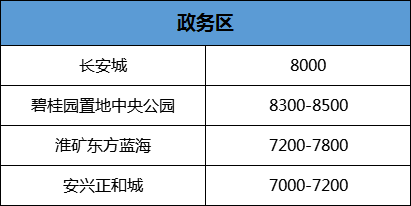 第1007页