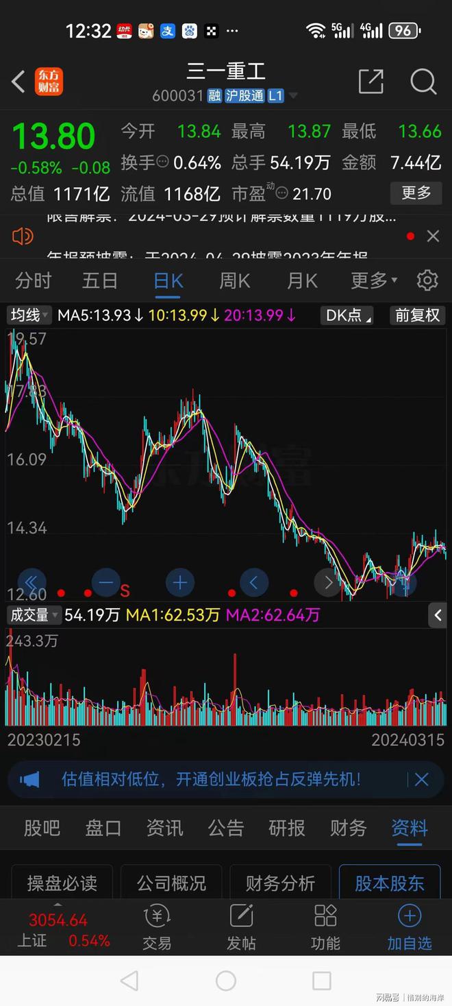 死守股票，变化中的学习与成长之路探索