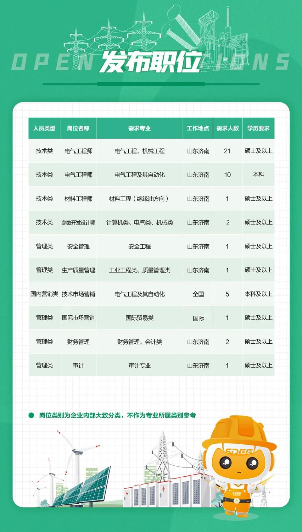 滨州最新招聘资讯，科技革新引领未来招聘新纪元