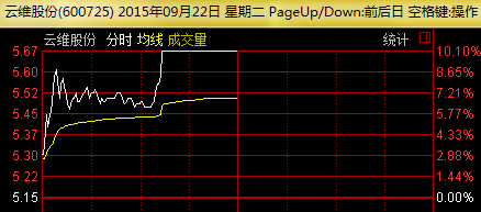 第971页