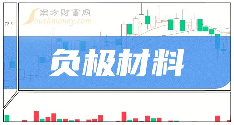 第953页