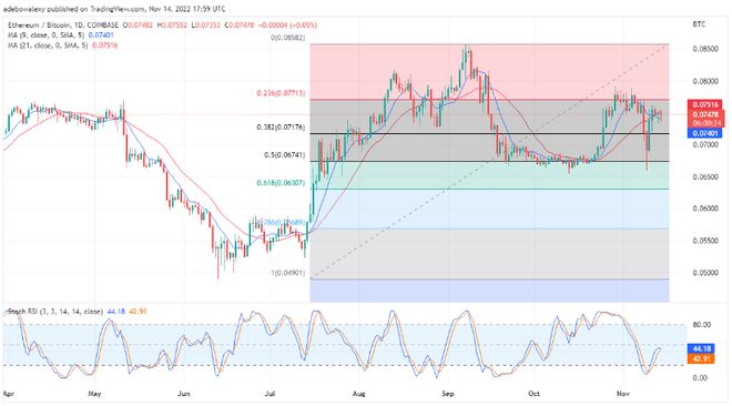eth价格今日行情,ETH价格今日行情，小巷深处的惊喜探索