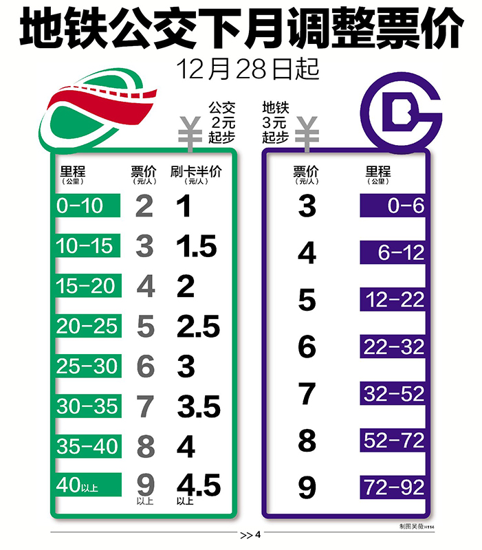 第865页