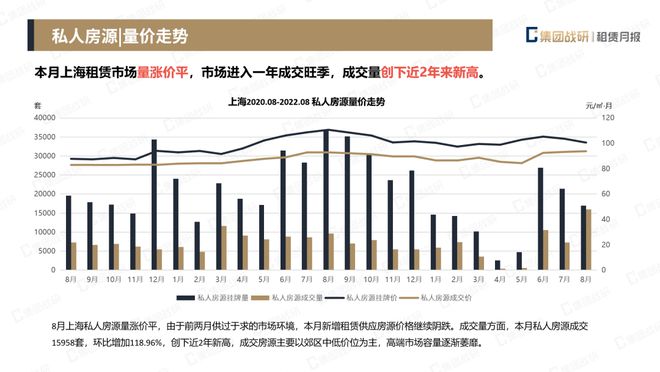 第842页