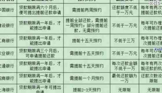 逾期利息新规解读与步骤指南