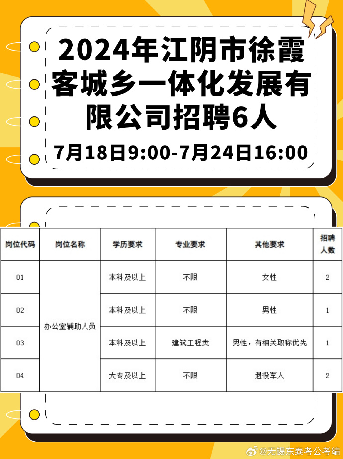 江阴长寿最新职位招聘，一段温馨的求职之旅启程