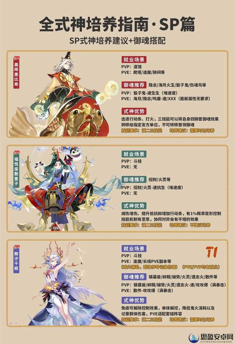 第780页