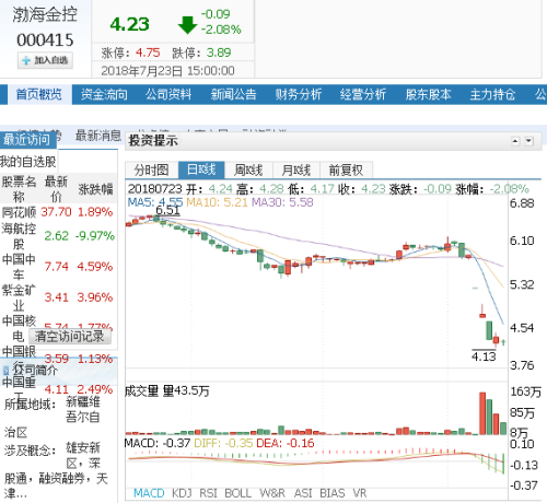 海航系股票深度解析与投资建议，投资指南及市场前景展望