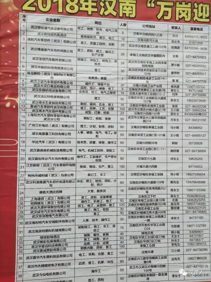 黄州招聘信息详解，观点阐述与分析