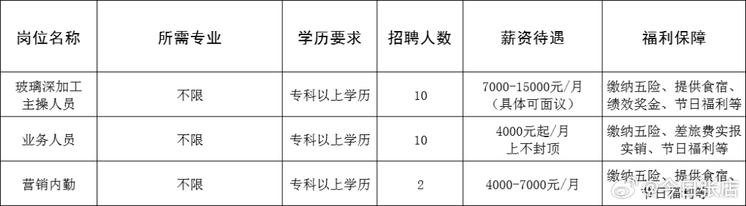 第670页