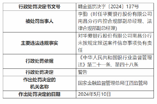 第613页